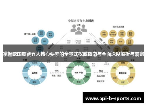 掌握欧国联赛五大核心要素的全景式权威指南与全面深度解析与洞察