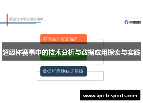超级杯赛事中的技术分析与数据应用探索与实践